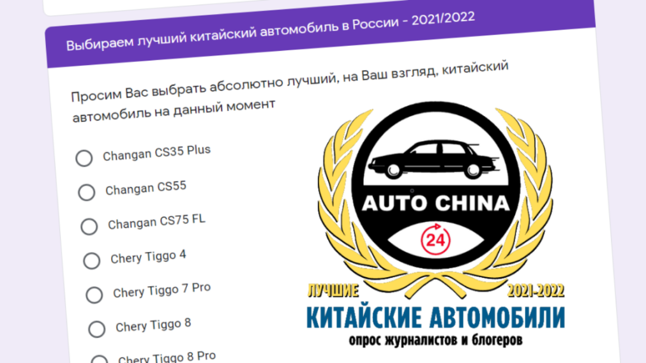 Опрос сайта «Китайские автомобили»: как голосовали журналисты и блогеры -  Китайские автомобили